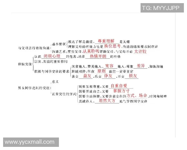 蛙泳技巧提升训练法：科学分步练习与常见问题解决方案