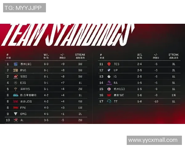 西甲2014-15赛季完整赛程与皇萨争霸再现
