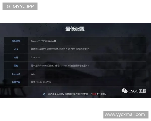CSGO团队协作排名新突破TES战队表现引领潮流创新高 CSGO团队协作排名新突破TES战队表现引领潮流创新高