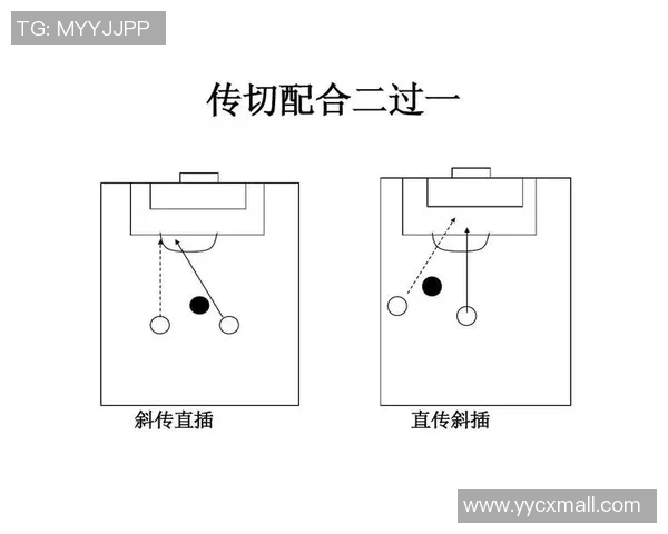 TES中路突破打法深度解析与战术应用探讨